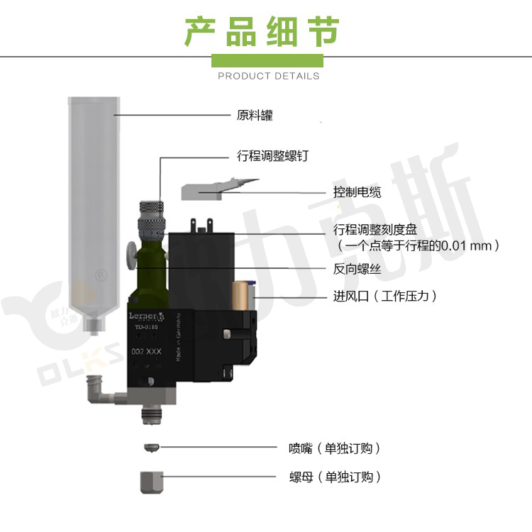 高速噴射解析圖